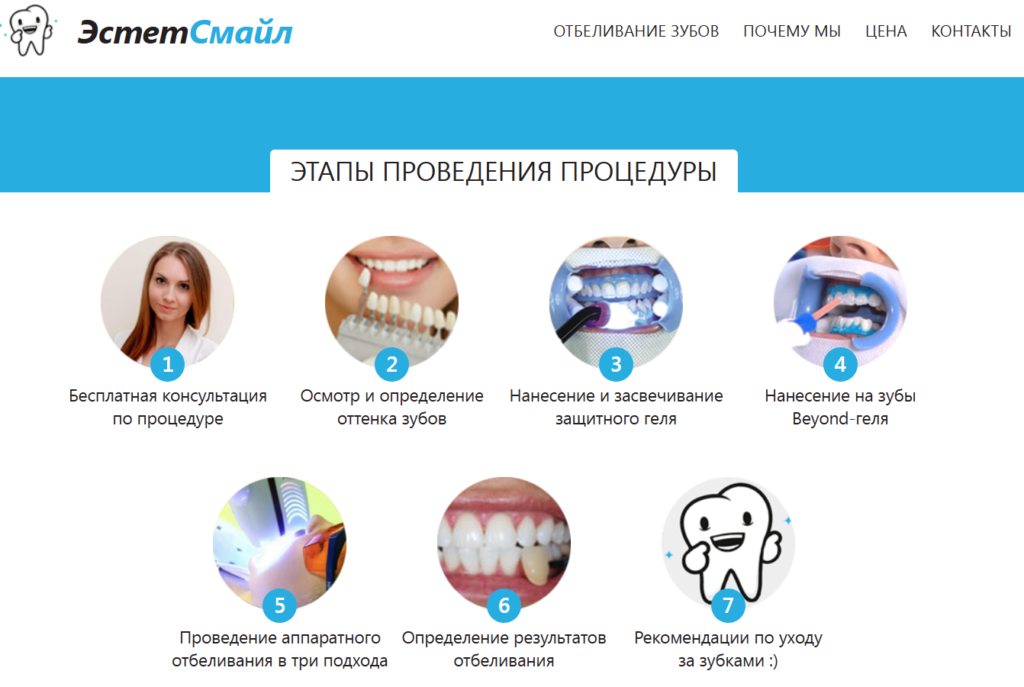 Создание сайта и логотипа EstetSmile.com.ua