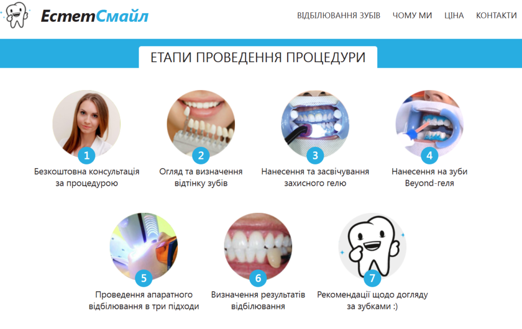 Розробка сайту та логотипа EstetSmile.com.ua