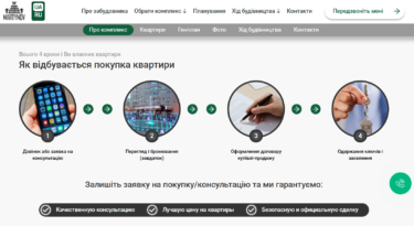 Реклама для Sofiya-club.com.ua