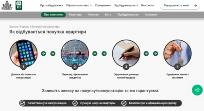 Реклама для Sofiya-club.com.ua